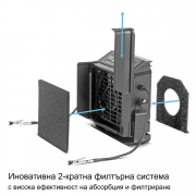 STAHLWERK Станция за запояване LS22-ST