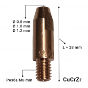 Контактна дюза М6х28, CuCrZr