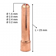 Цанга TIG L = 25 mm, SR 9/20,  блистер Z-Master