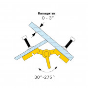 STRONGHAND Ъглова стяга JointMaster™
