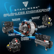 STAHLWERK Компресор ST-1010 Pro