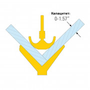 STRONGHAND 90-градусова ъглова скоба JointMaster™