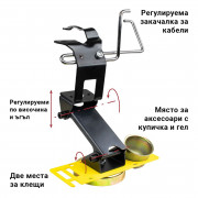 STRONGHAND Стойка за MIG шланг