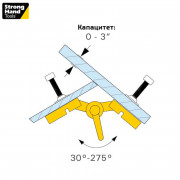 STRONGHAND Ъглова стяга JointMaster™