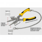 STRONGHAND Клещи MIG