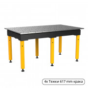 STRONGHAND Максимални маси, 1500 x 900 mm (Стандартни)