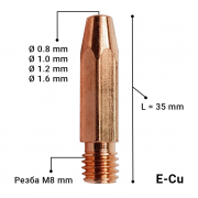 Контактни дюзи Kemppi M8x8x35 - Ø 1.6 mm