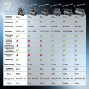 STAHLWERK Въздушен компресор ST-110 Pro