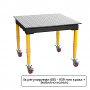 STRONGHAND Максимални маси, 1200 x 1200 mm (Стандартни)