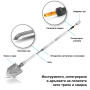 STAHLWERK Комплект за оцеляване на открито