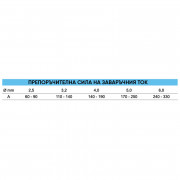 Базични електроди 7018 EZ-50B