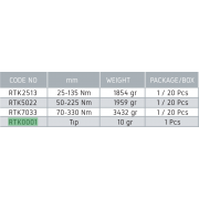 Динамометричен ключ 1/2" RTK Retta