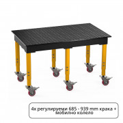 STRONGHAND Максимални маси, 1500 x 900 mm (Азотирани)