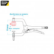 STRONGHAND Клещи за заземяване Ground Hog™