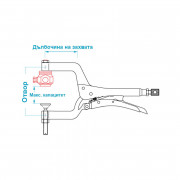 STRONGHAND Клещи за заземяване Ground Hog™