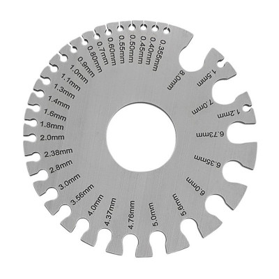 Измервателнен уред SPU-1